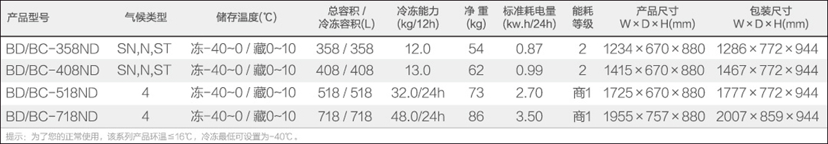 -40°节能大柜系列 (2).jpg