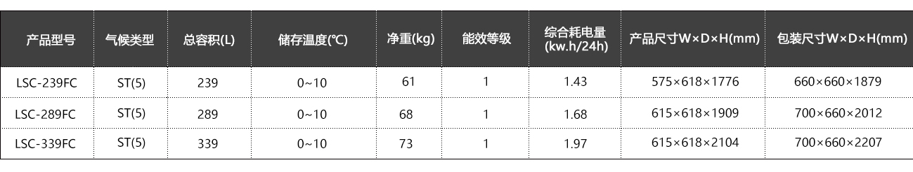 单门风直冷冷藏陈列柜系列 (2).jpg