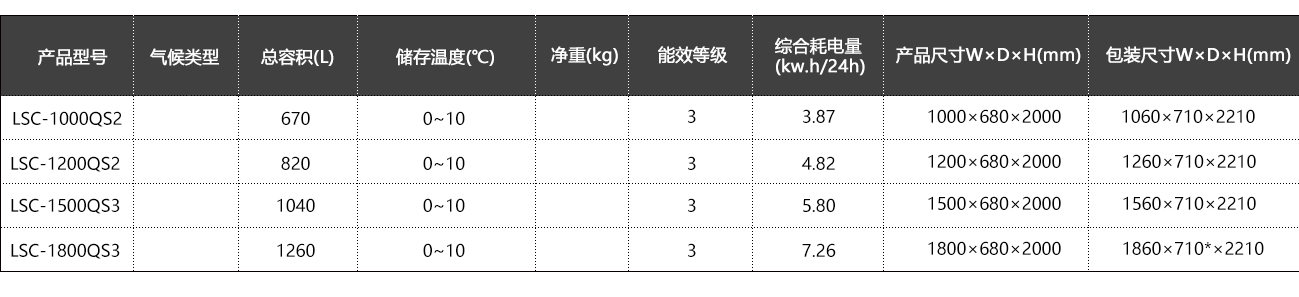 多门风直冷冷藏陈列柜系列 (2).jpg