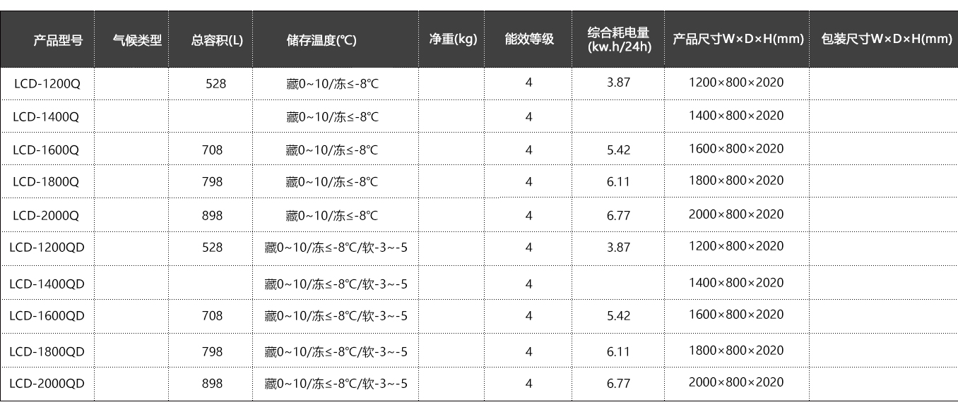 双三温点菜柜系列 (2).jpg