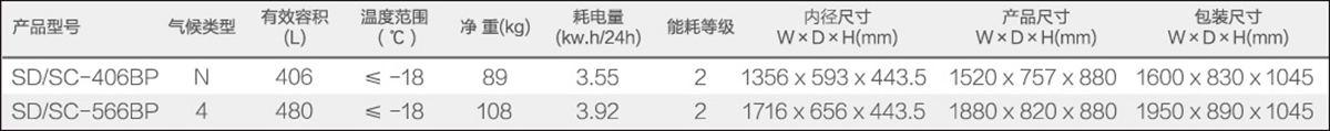 豪华速冻岛柜系列 (2).jpg