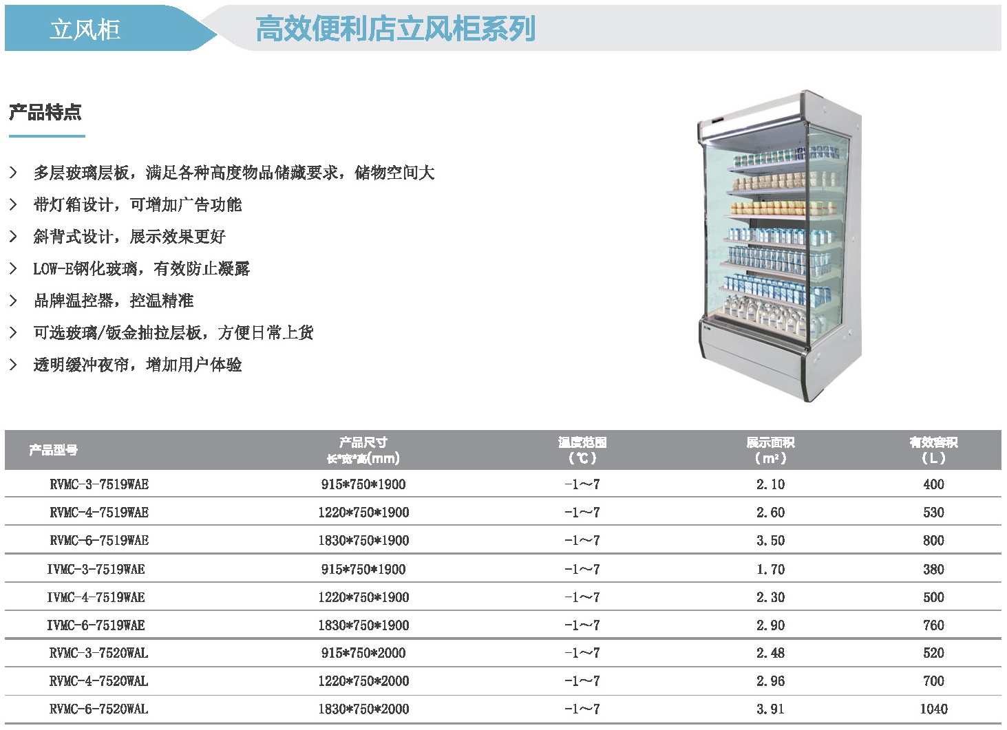 高效便利店立风柜.jpg