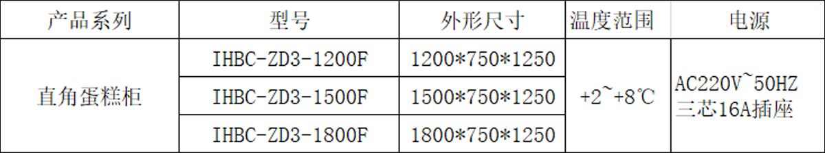 直角蛋糕柜 (2).jpg