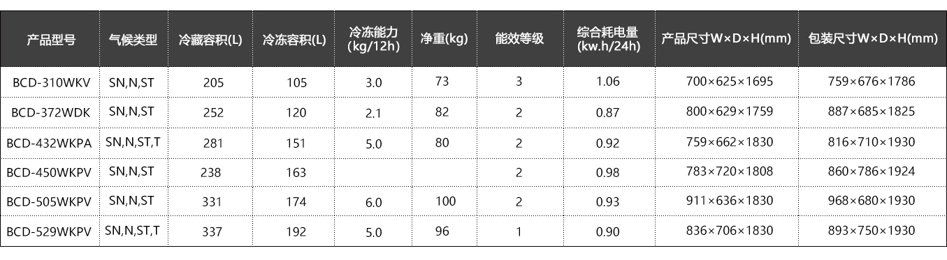 十字四门风冷无霜系列 (2).jpg