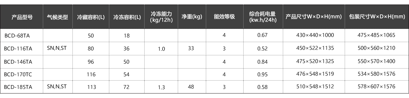 两门直冷系列 (2).jpg