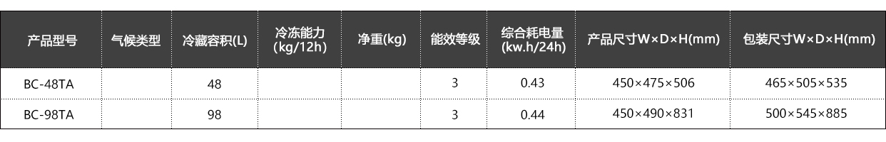 单门小冰箱系列 (2).jpg