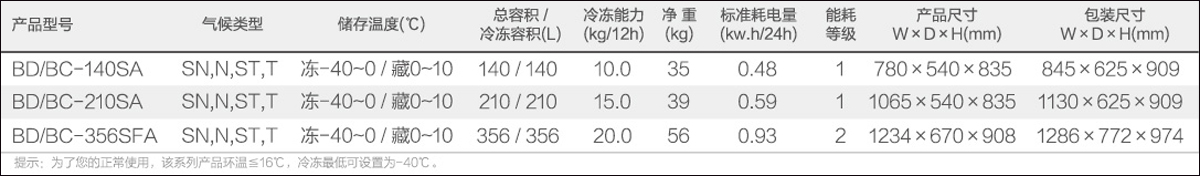 -40°直冷系列 (3).jpg